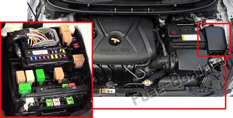 how to reset smart junction box in elantra 2011|2012 hyundai elantra fuse location.